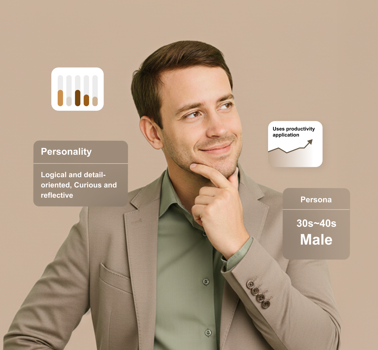 生活者のイメージ2